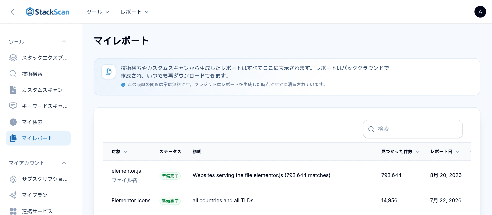 StackScan My Reports: 技術検索とカスタムスキャンのレポートが完了し、ステータス、説明、結果数、日付、使用したクレジットが表示されます