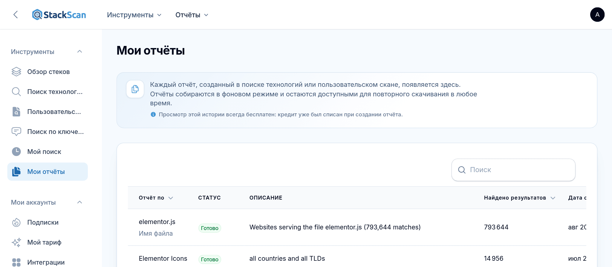 StackScan My Reports: завершенные отчеты Поиск технологий и Пользовательский скан с статусом, описанием, количеством результатов, датой и использованными кредитами