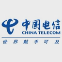 CHINANET-BACKBONE logo