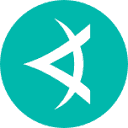 Applitools favicon